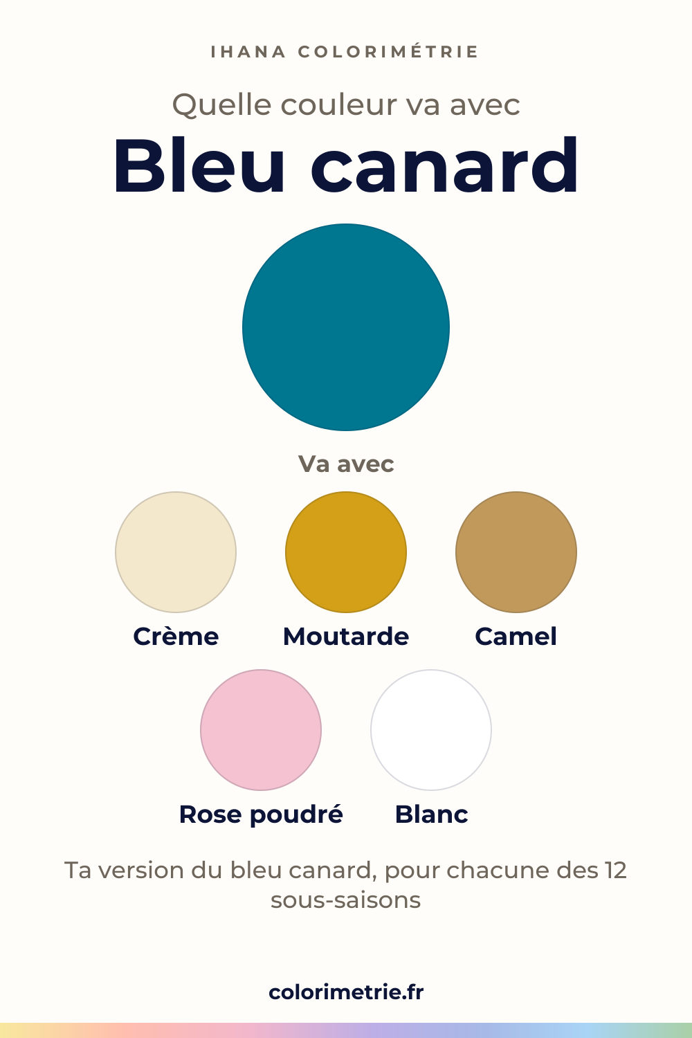 Quelle couleur va avec le bleu canard : la couleur et cinq partenaires