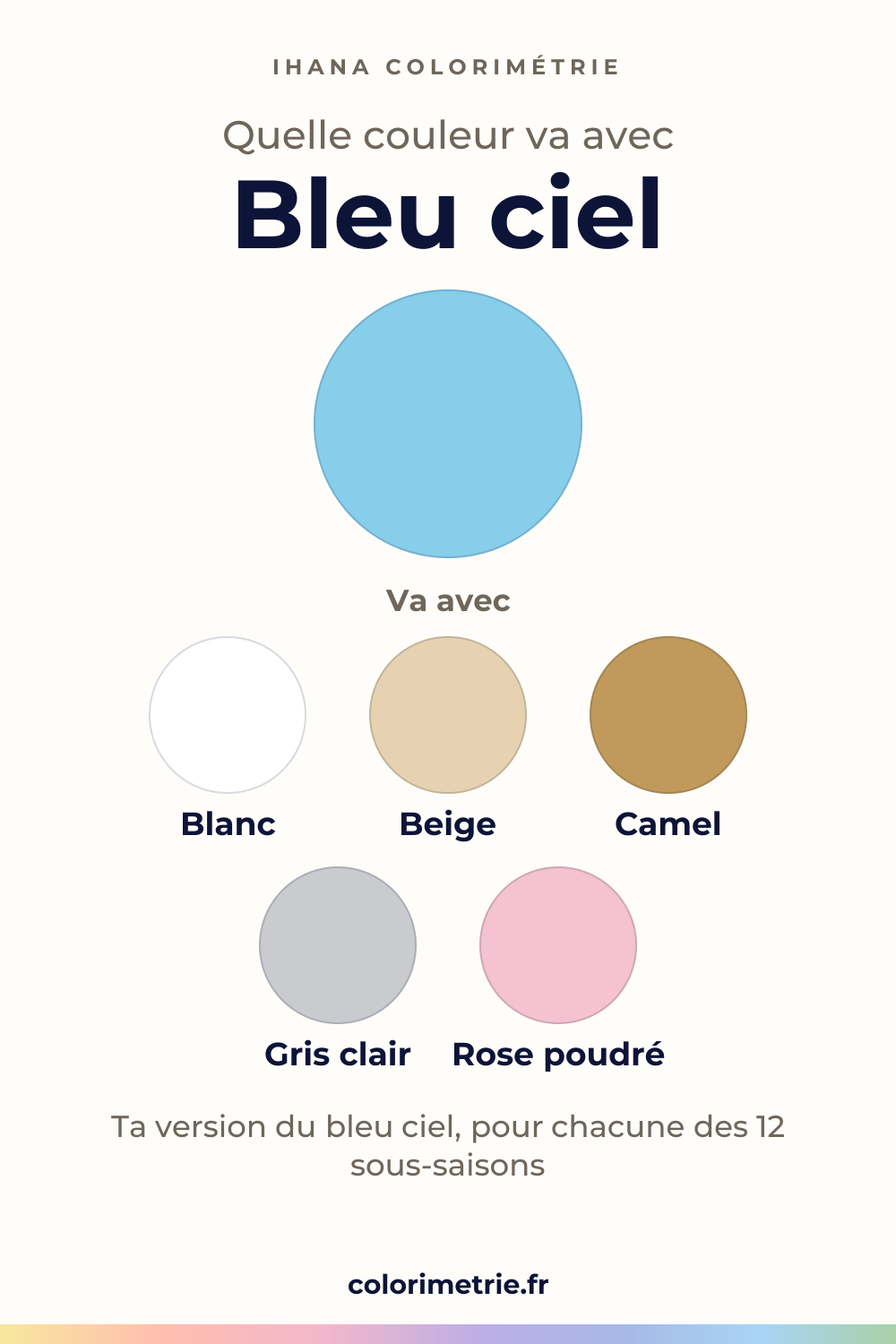Quelle couleur va avec le bleu ciel : la couleur et cinq partenaires