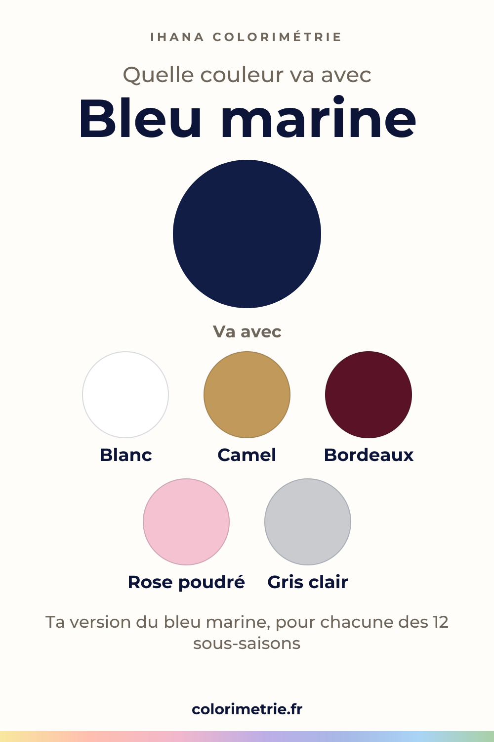 Quelle couleur va avec le bleu marine : la couleur et cinq partenaires