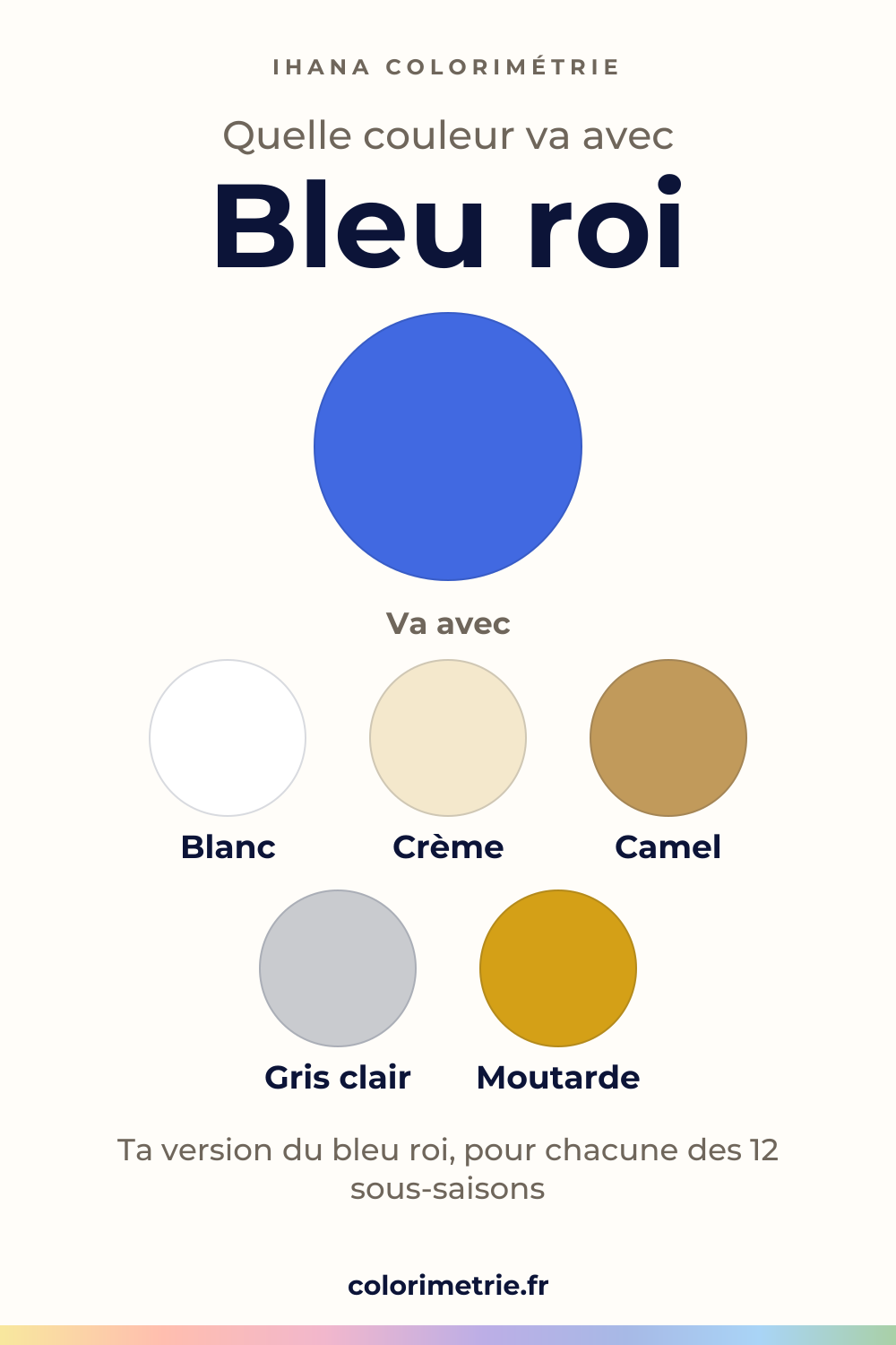 Quelle couleur va avec le bleu roi : la couleur et cinq partenaires