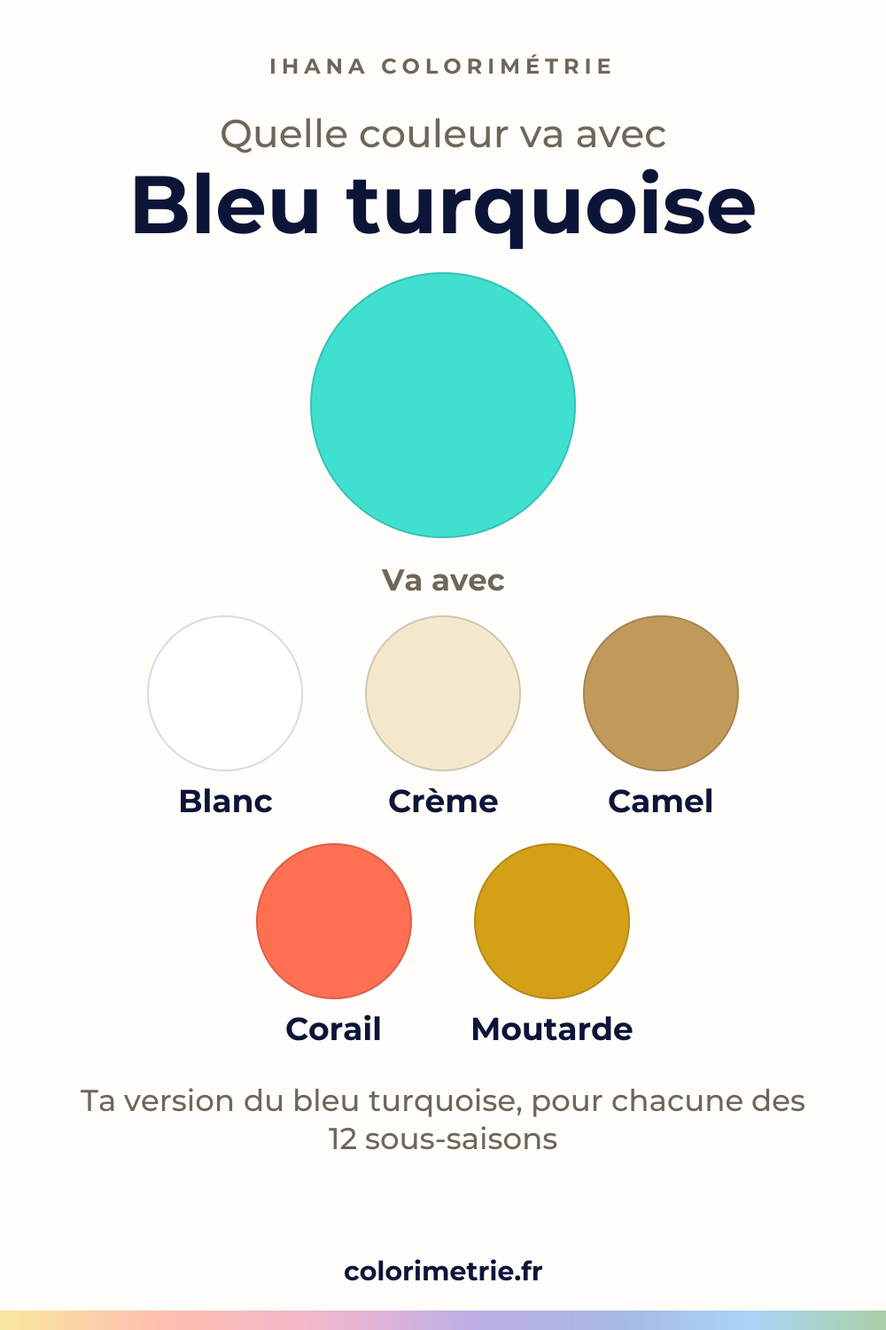 Quelle couleur va avec le bleu turquoise : la couleur et cinq partenaires
