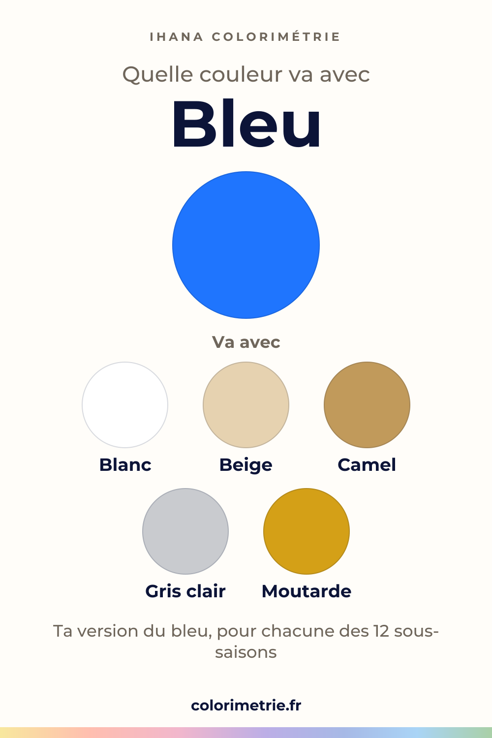 Quelle couleur va avec le bleu : la couleur et cinq partenaires