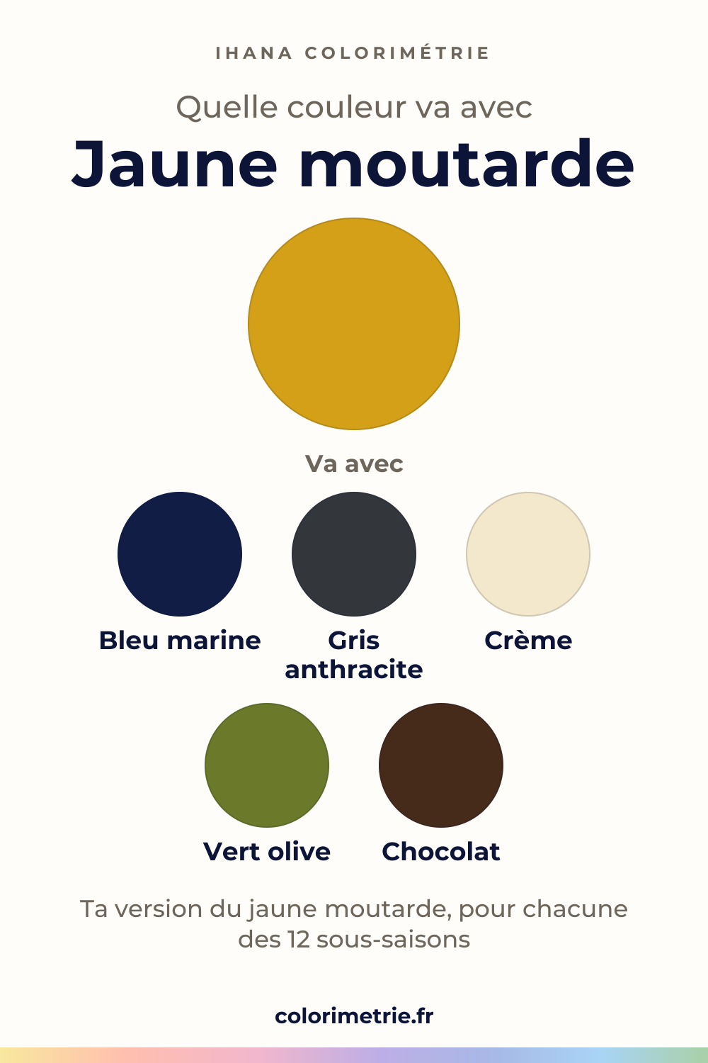 Quelle couleur va avec le jaune moutarde : la couleur et cinq partenaires