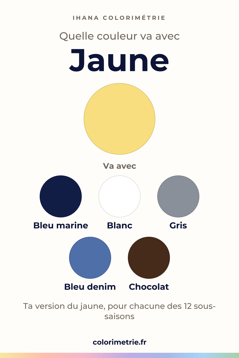 Quelle couleur va avec le jaune : la couleur et cinq partenaires