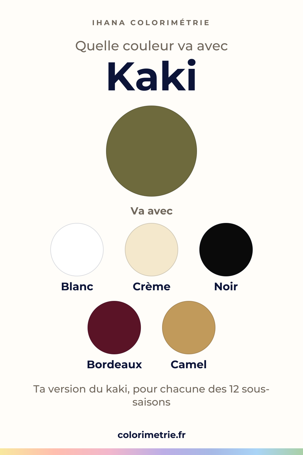 Quelle couleur va avec le kaki : la couleur et cinq partenaires