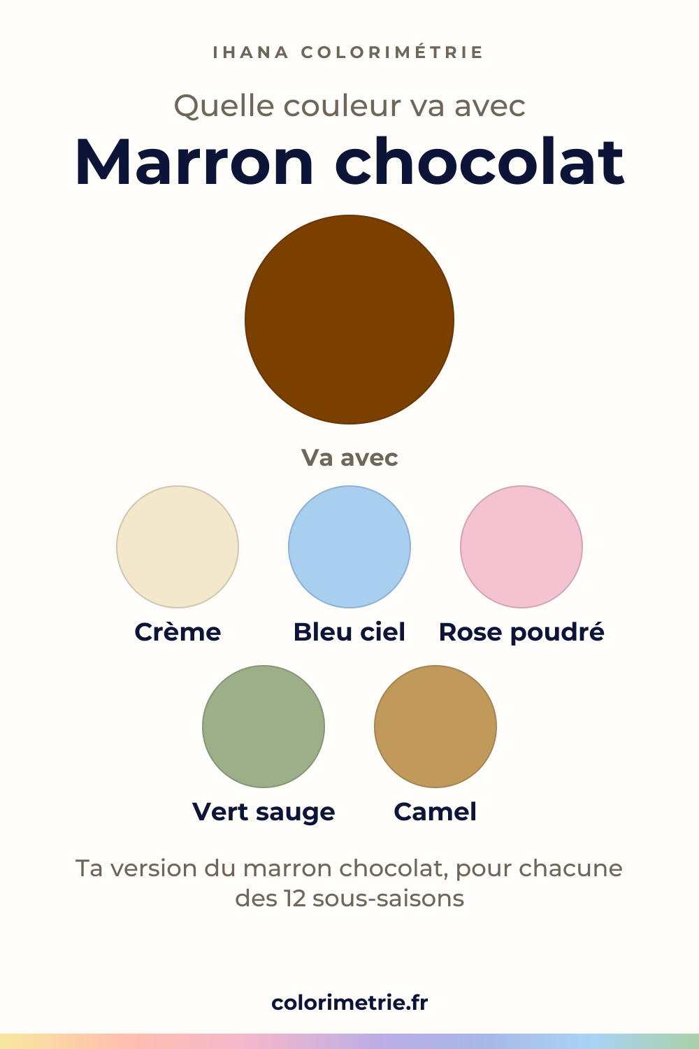 Quelle couleur va avec le marron chocolat : la couleur et cinq partenaires