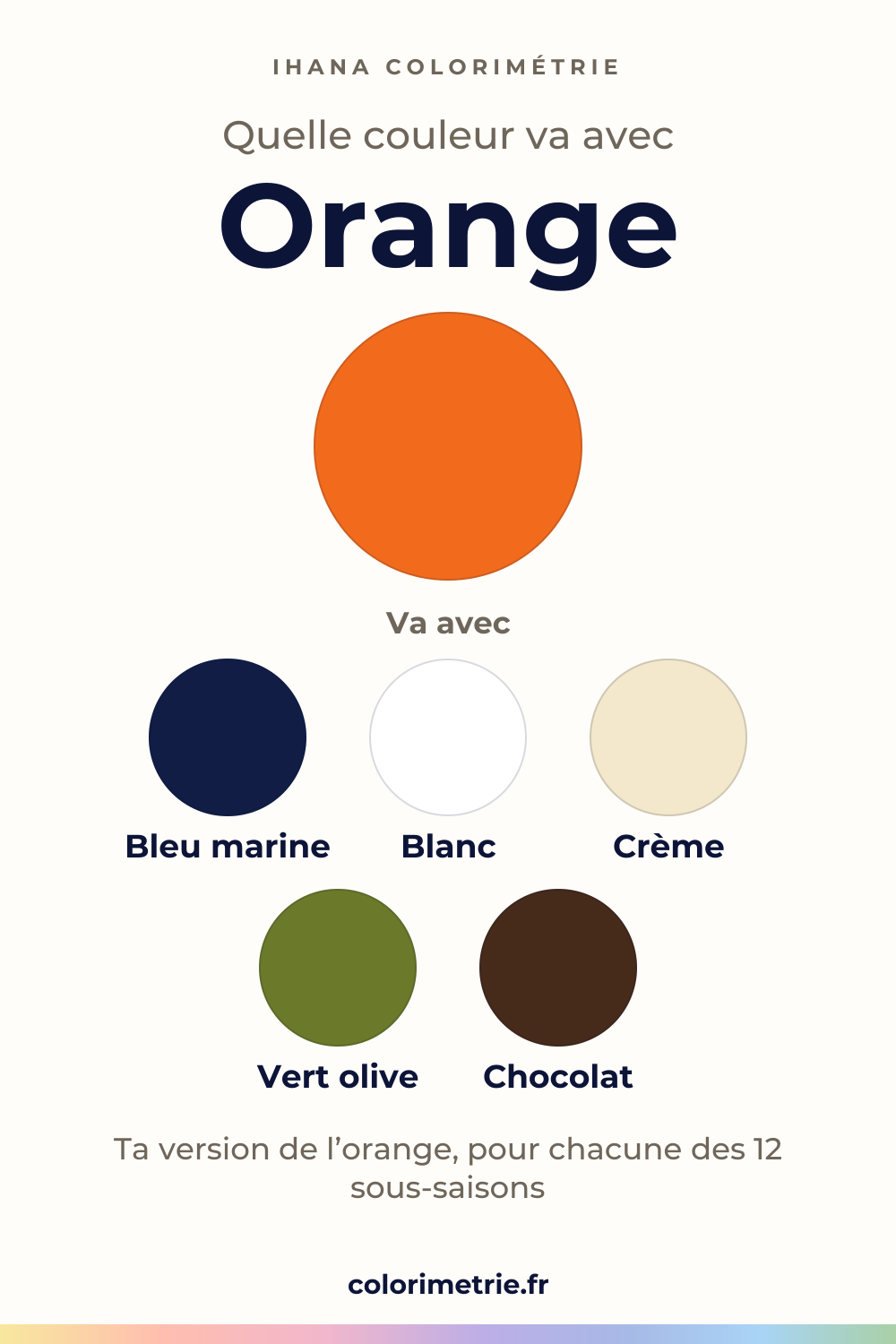 Quelle couleur va avec l’orange : la couleur et cinq partenaires