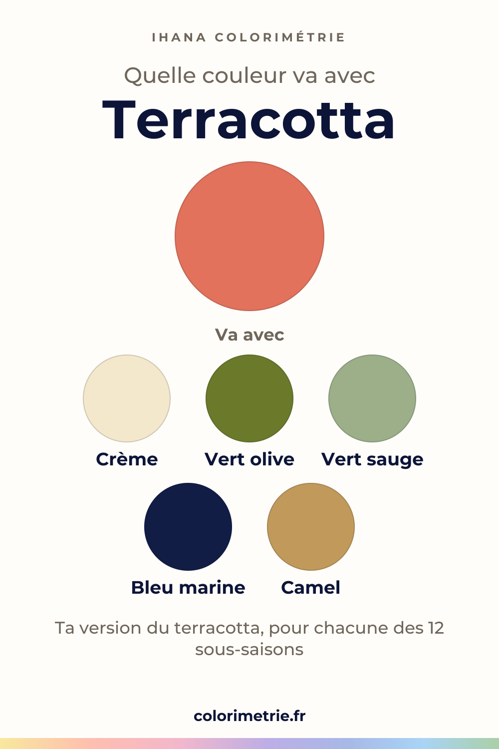 Quelle couleur va avec le terracotta : la couleur et cinq partenaires