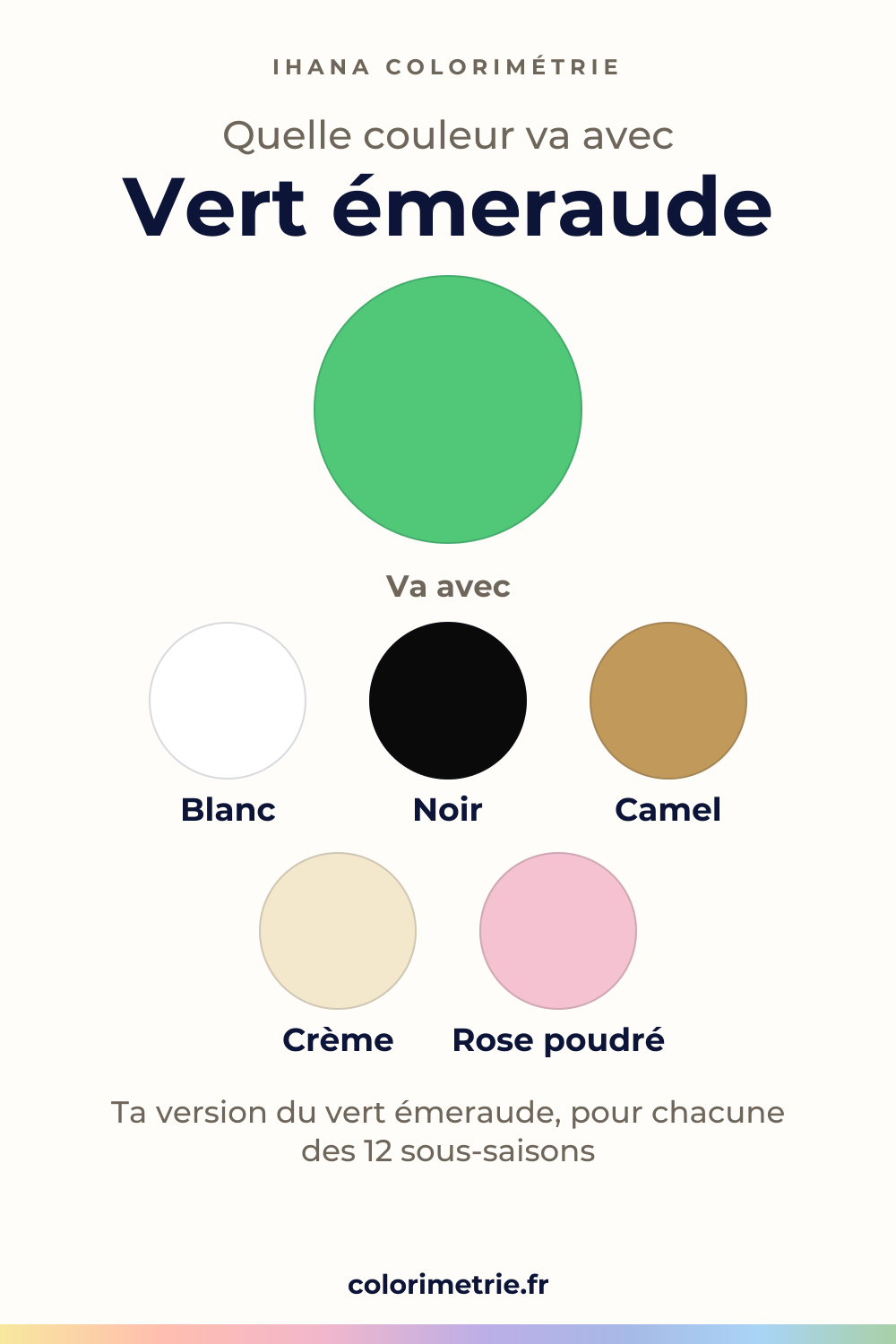 Quelle couleur va avec le vert émeraude : la couleur et cinq partenaires
