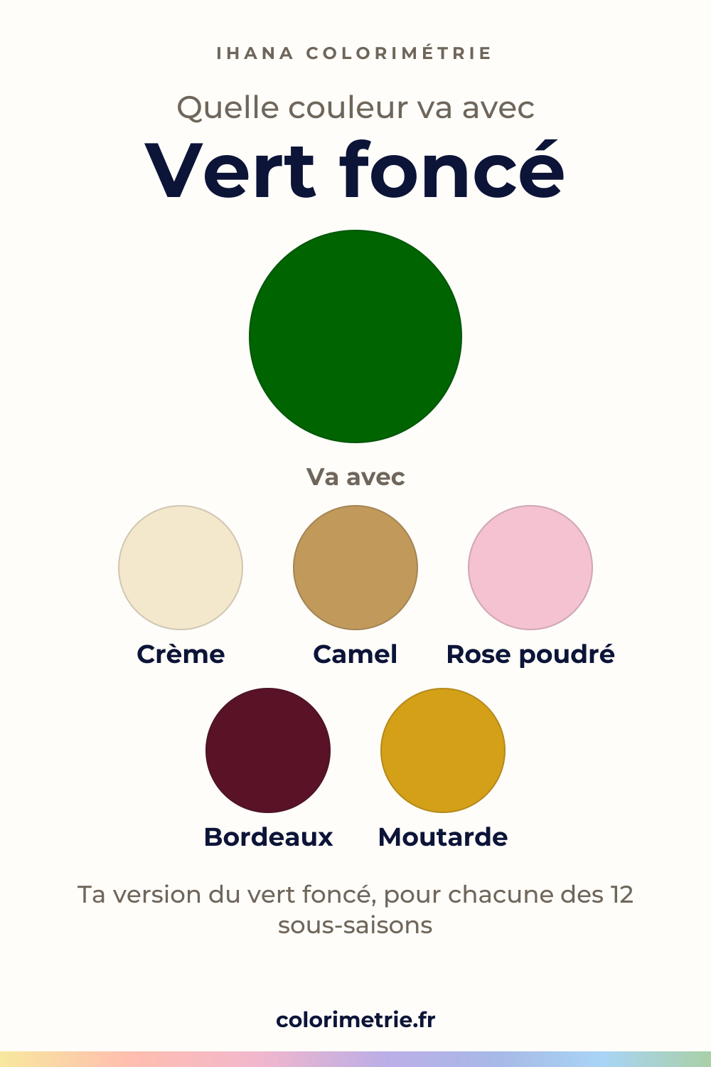 Quelle couleur va avec le vert foncé : la couleur et cinq partenaires