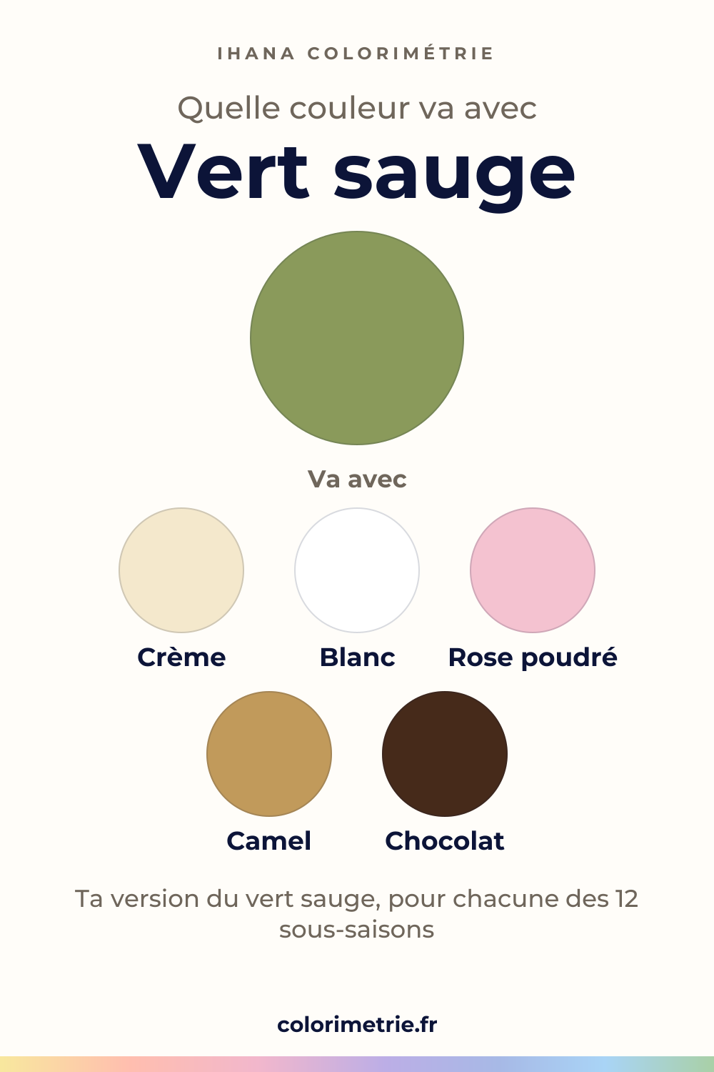 Quelle couleur va avec le vert sauge : la couleur et cinq partenaires