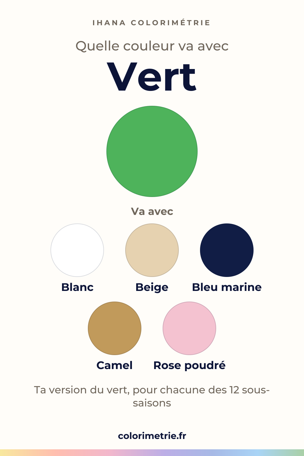 Quelle couleur va avec le vert : la couleur et cinq partenaires