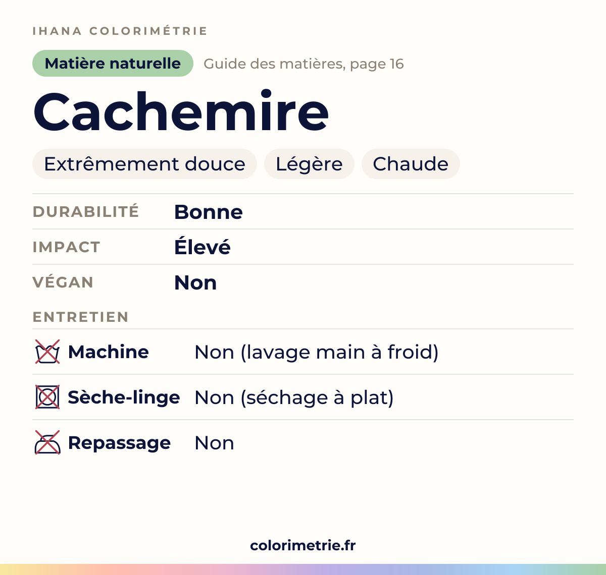Fiche de la fibre cachemire : matière naturelle, extrêmement douce, légère et chaude ; durabilité bonne, impact environnemental élevé, avec ses conseils d’entretien