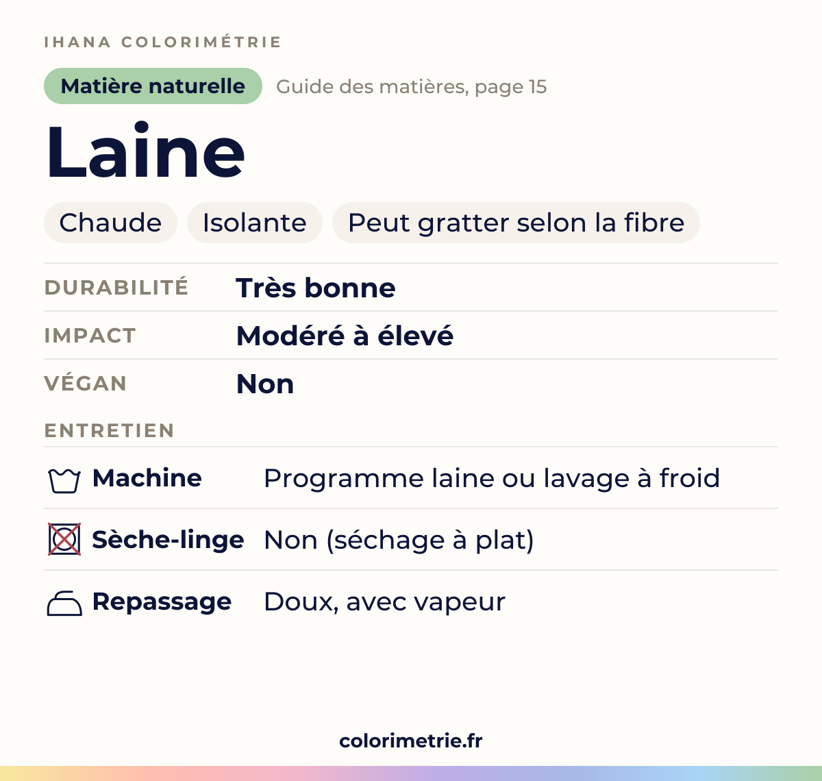 Fiche de la fibre laine : matière naturelle, chaude, isolante et peut gratter selon la fibre ; durabilité très bonne, impact environnemental modéré à élevé, avec ses conseils d’entretien