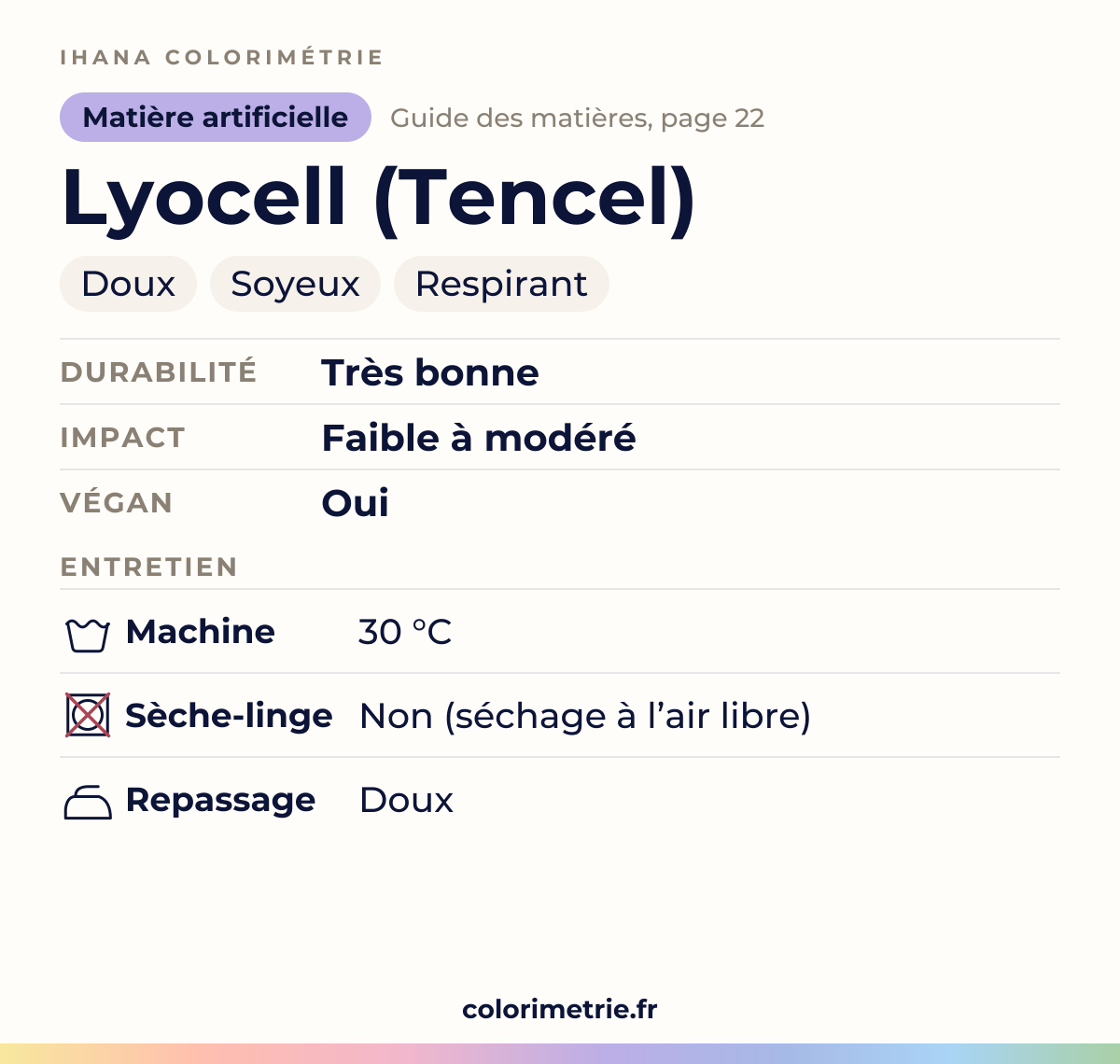 Fiche de la fibre lyocell (Tencel) : matière artificielle, doux, soyeux et respirant ; durabilité très bonne, impact environnemental faible à modéré, avec ses conseils d’entretien