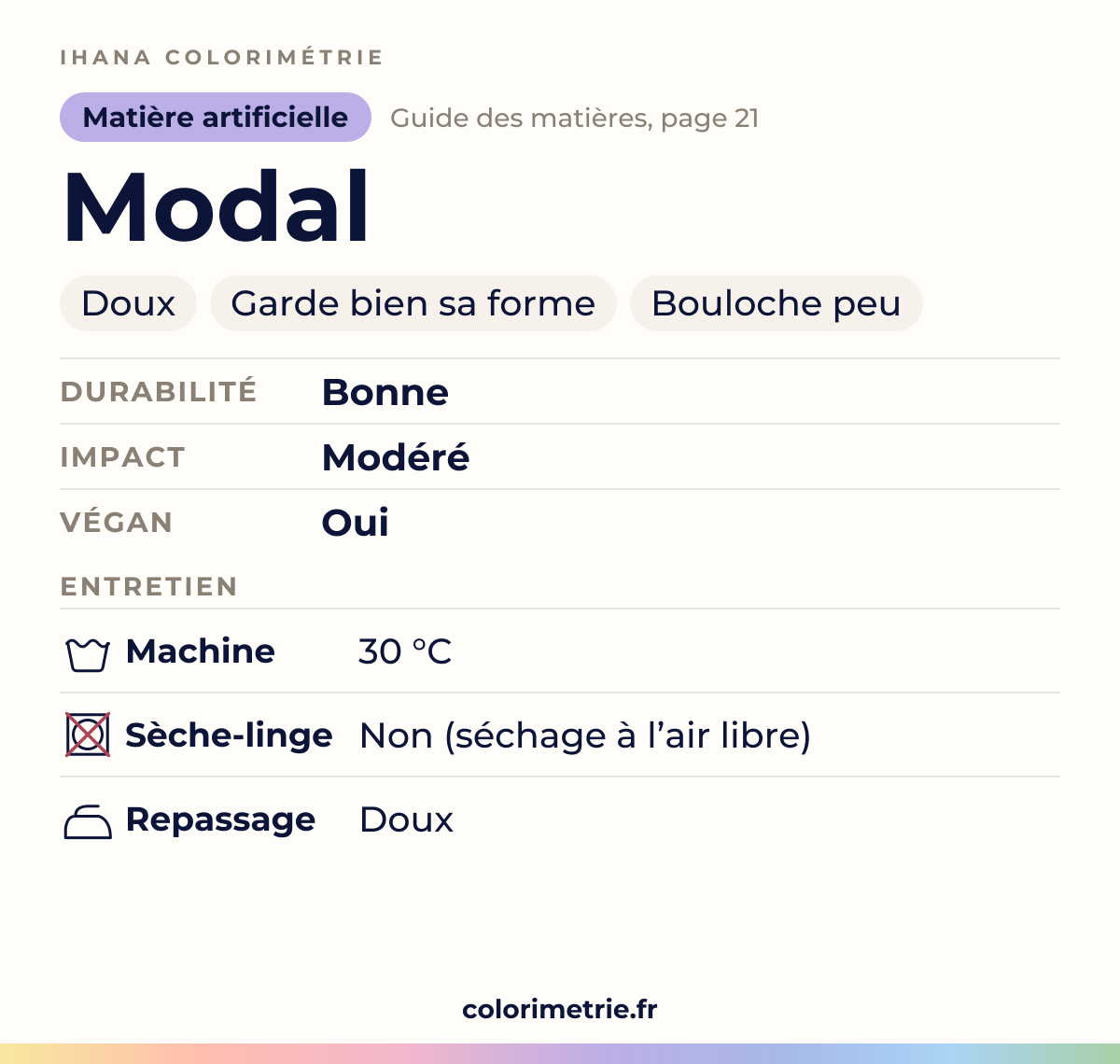 Fiche de la fibre modal : matière artificielle, doux, garde bien sa forme et bouloche peu ; durabilité bonne, impact environnemental modéré, avec ses conseils d’entretien