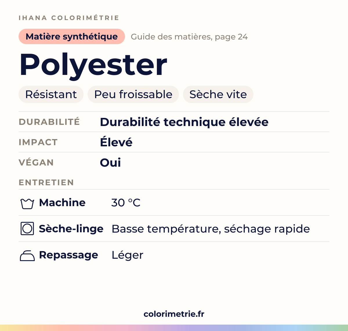 Fiche de la fibre polyester : matière synthétique, résistant, peu froissable et sèche vite ; durabilité durabilité technique élevée, impact environnemental élevé, avec ses conseils d’entretien
