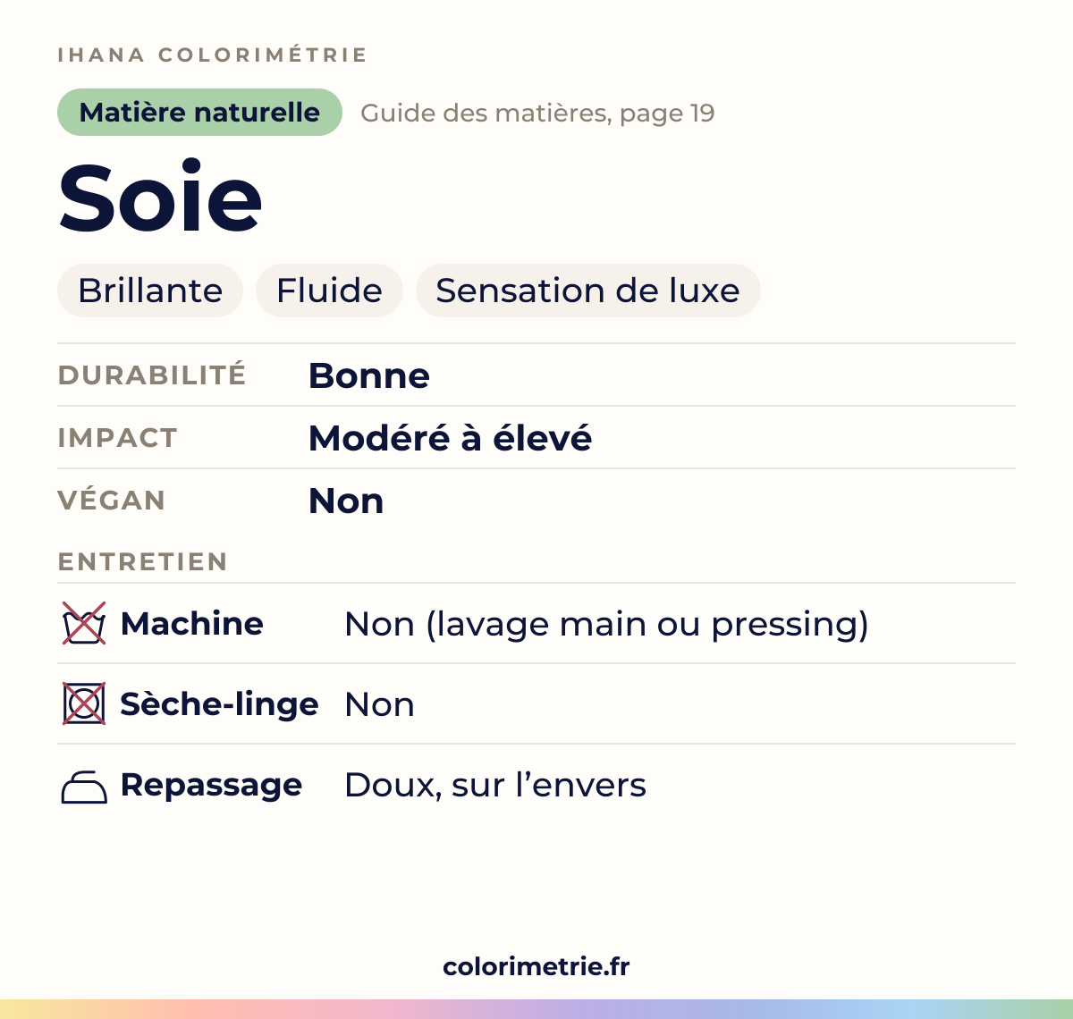 Fiche de la fibre soie : matière naturelle, brillante, fluide et sensation de luxe ; durabilité bonne, impact environnemental modéré à élevé, avec ses conseils d’entretien