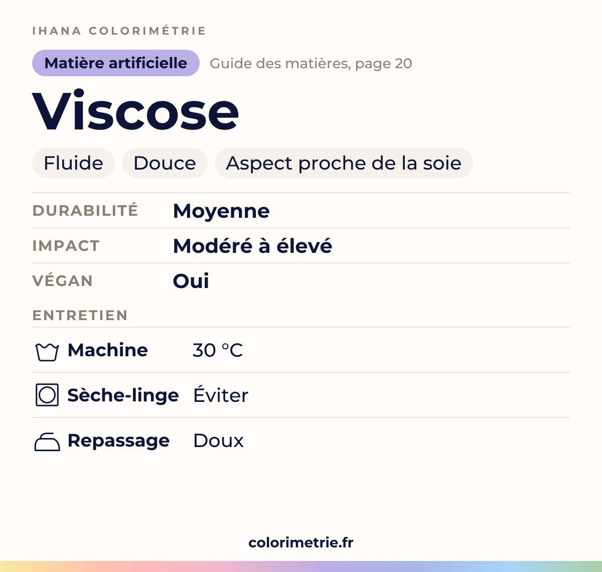 Fiche de la fibre viscose : matière artificielle, fluide, douce et aspect proche de la soie ; durabilité moyenne, impact environnemental modéré à élevé, avec ses conseils d’entretien