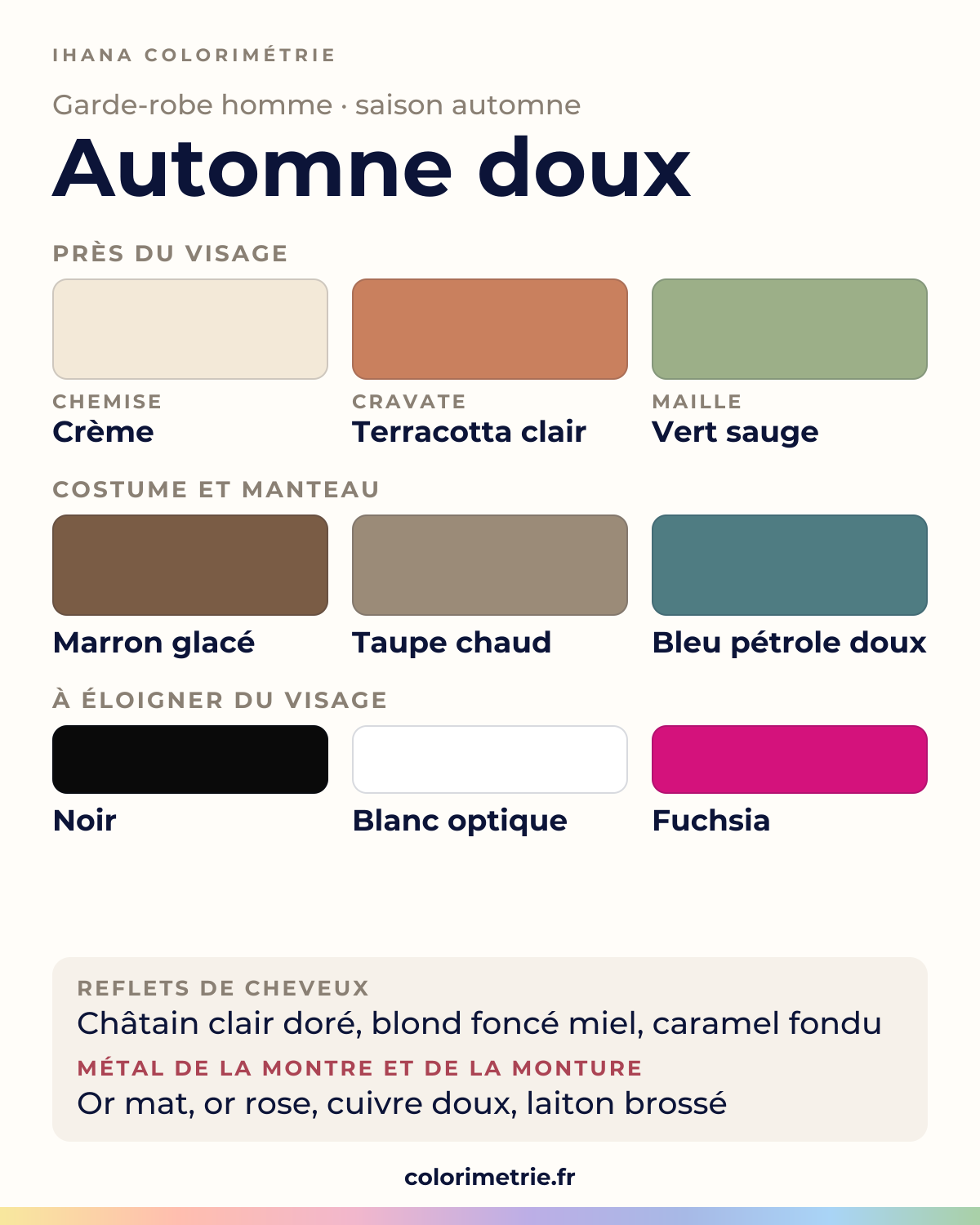 Planche garde-robe homme de l’automne doux en colorimétrie : chemise crème, costume et manteau marron glacé, taupe chaud et bleu pétrole doux, cravate terracotta clair, maille vert sauge, et les couleurs à éloigner du visage