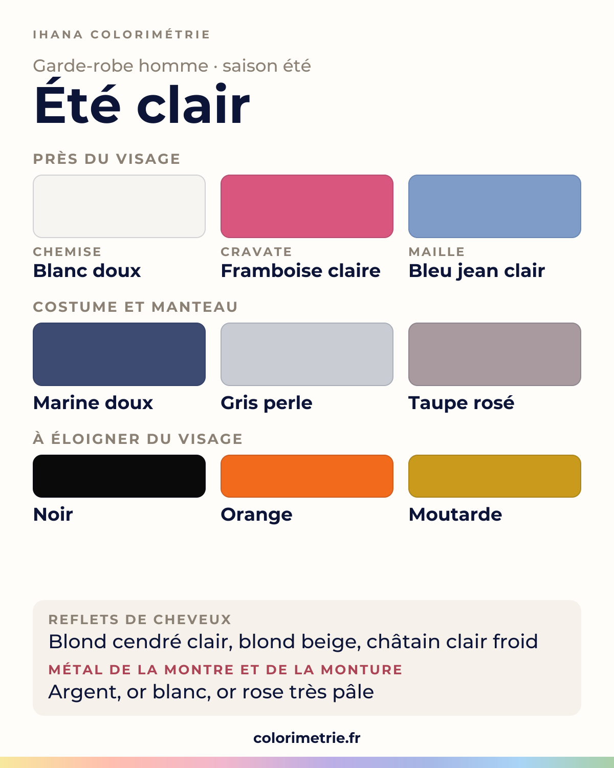 Planche garde-robe homme de l’été clair en colorimétrie : chemise blanc doux, costume et manteau marine doux, gris perle et taupe rosé, cravate framboise claire, maille bleu jean clair, et les couleurs à éloigner du visage