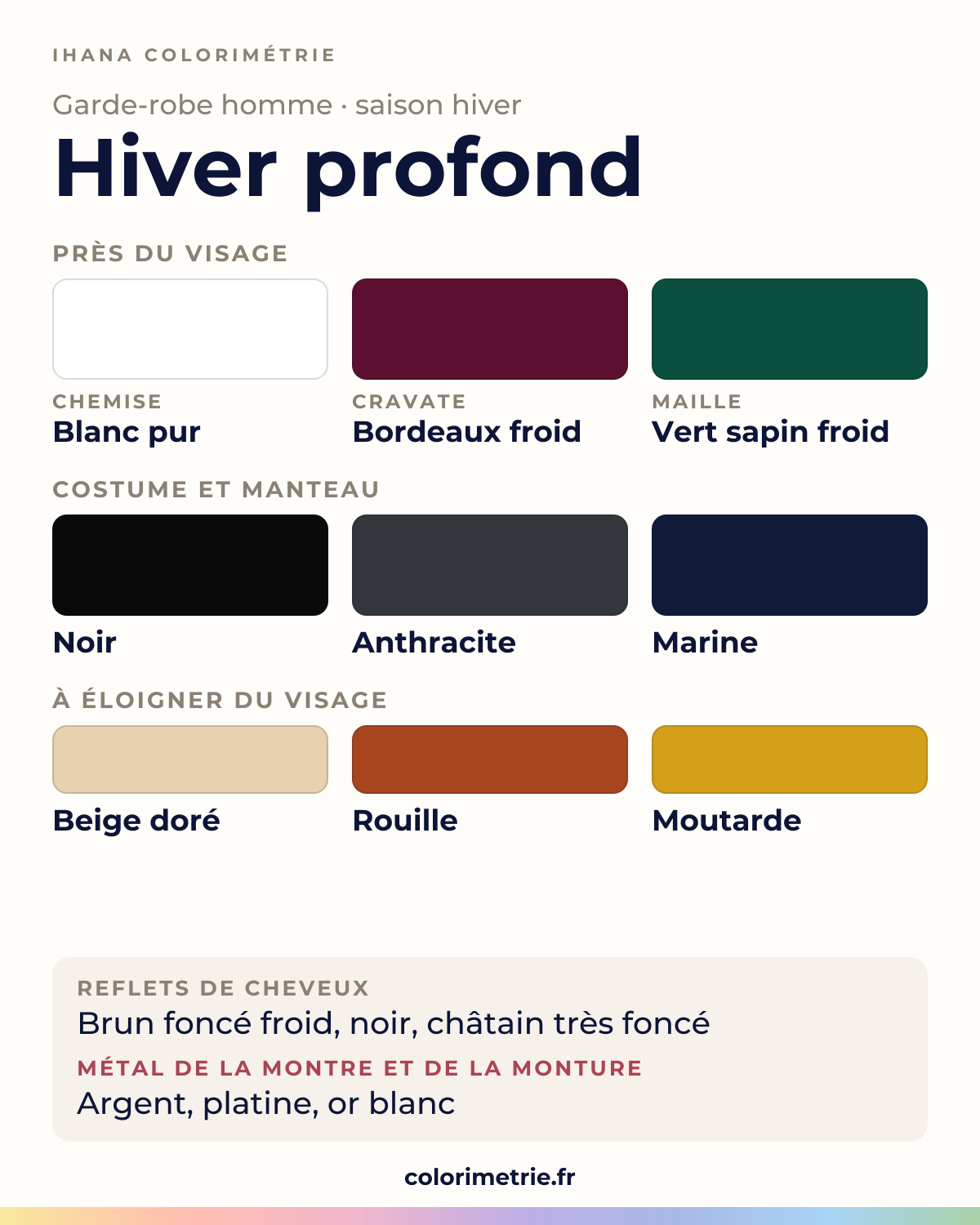 Planche garde-robe homme de l’hiver profond en colorimétrie : chemise blanc pur, costume et manteau noir, anthracite et marine, cravate bordeaux froid, maille vert sapin froid, et les couleurs à éloigner du visage