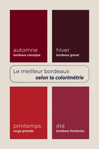 bordeaux selon colorimétrie test colorimétrie