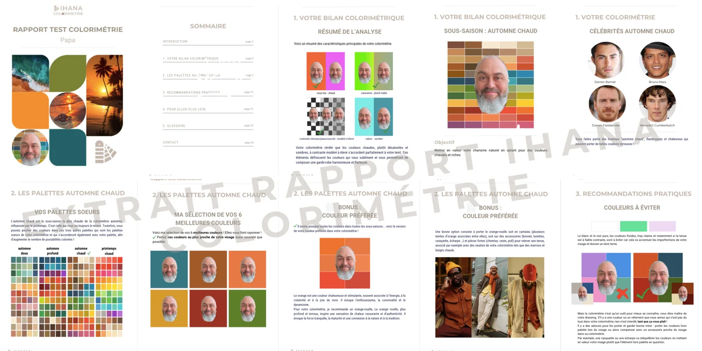 Extrait du rapport personnalisé de 25 pages du test de colorimétrie Ihana : page de couverture, sommaire, bilan, palettes et recommandations