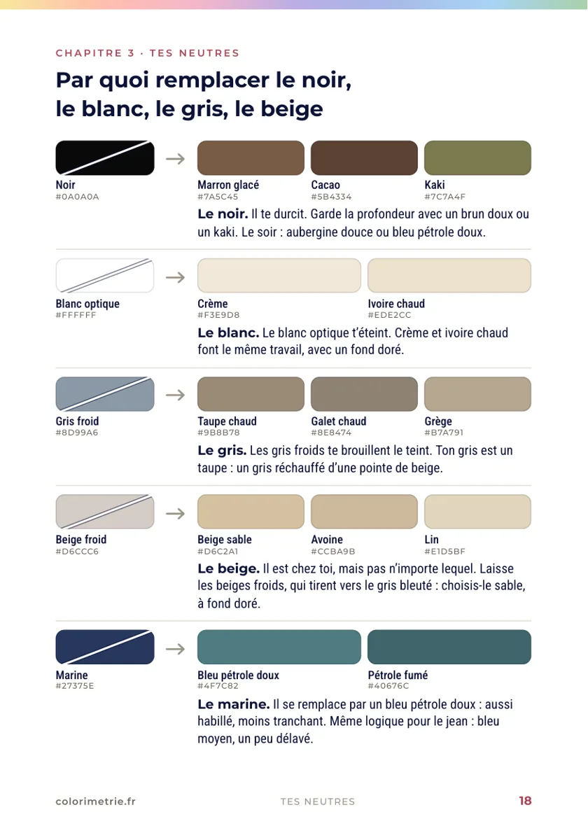 Guide automne doux, page 18 : par quoi remplacer le noir