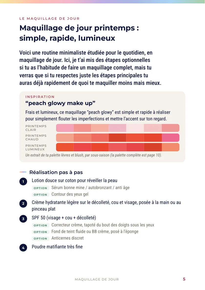 Make-up Lab printemps, page 5 : le maquillage de jour simple et rapide, une bande de couleurs par sous-saison et les premières étapes