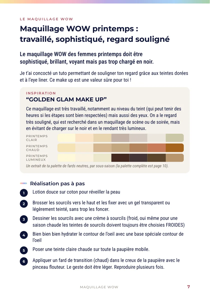 Make-up Lab printemps, page 7 : le maquillage WOW travaillé, une bande de fards neutres par sous-saison et les étapes pas à pas