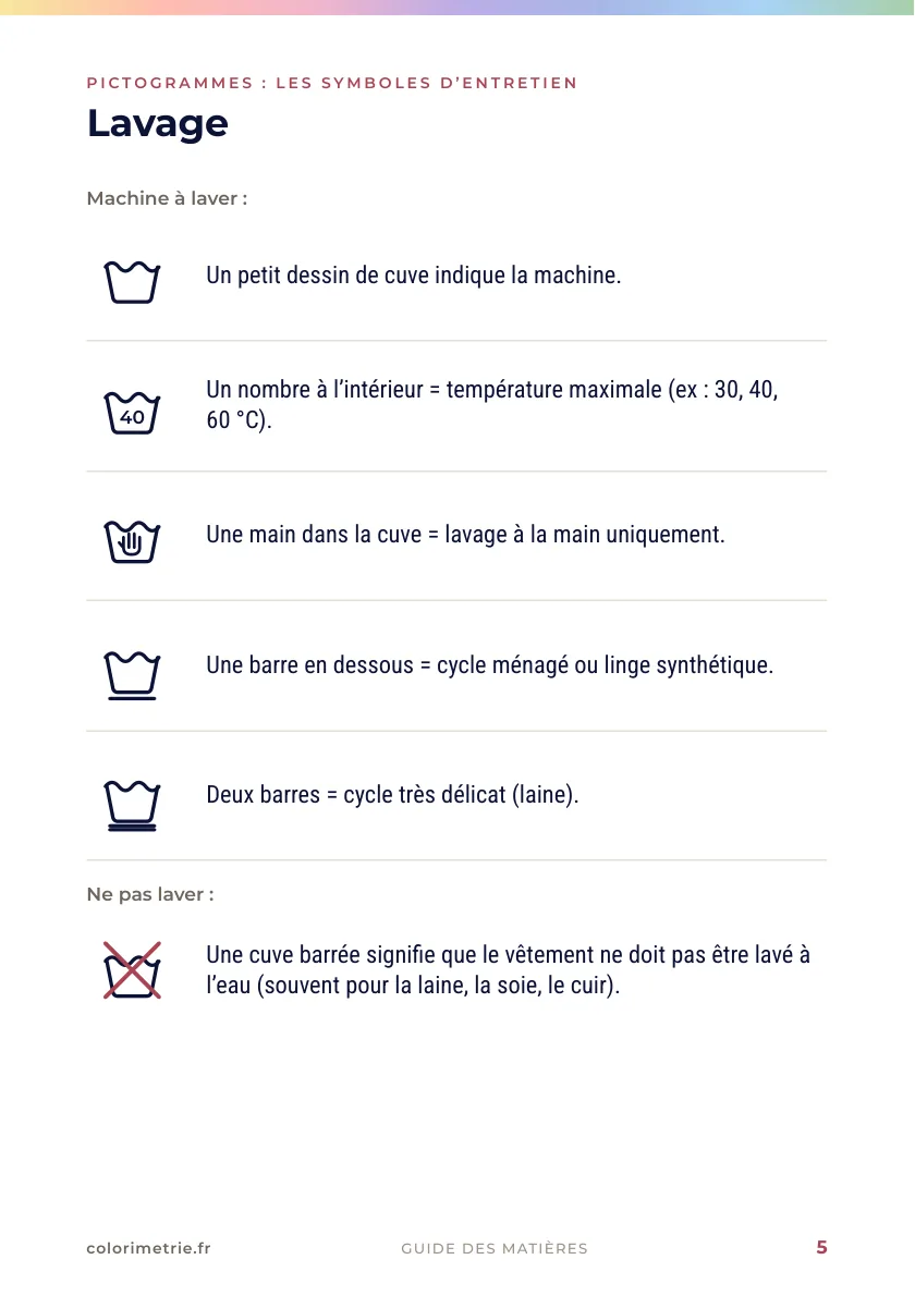 Guide des matières, page 5 : les symboles de lavage dessinés (cuve, nombre, main, barres) avec ce que chacun veut dire