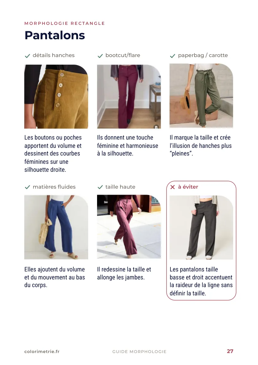 Guide morphologie, page 27 : les pantalons pour la morphologie rectangle, cinq pièces à porter et une à éviter