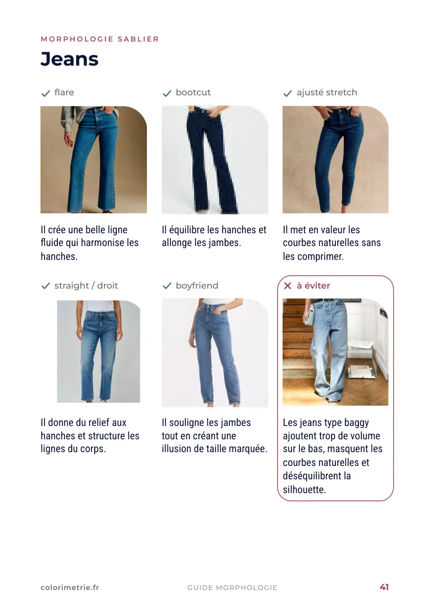 Guide morphologie, page 41 : les jeans pour la morphologie sablier, cinq pièces à porter et une à éviter