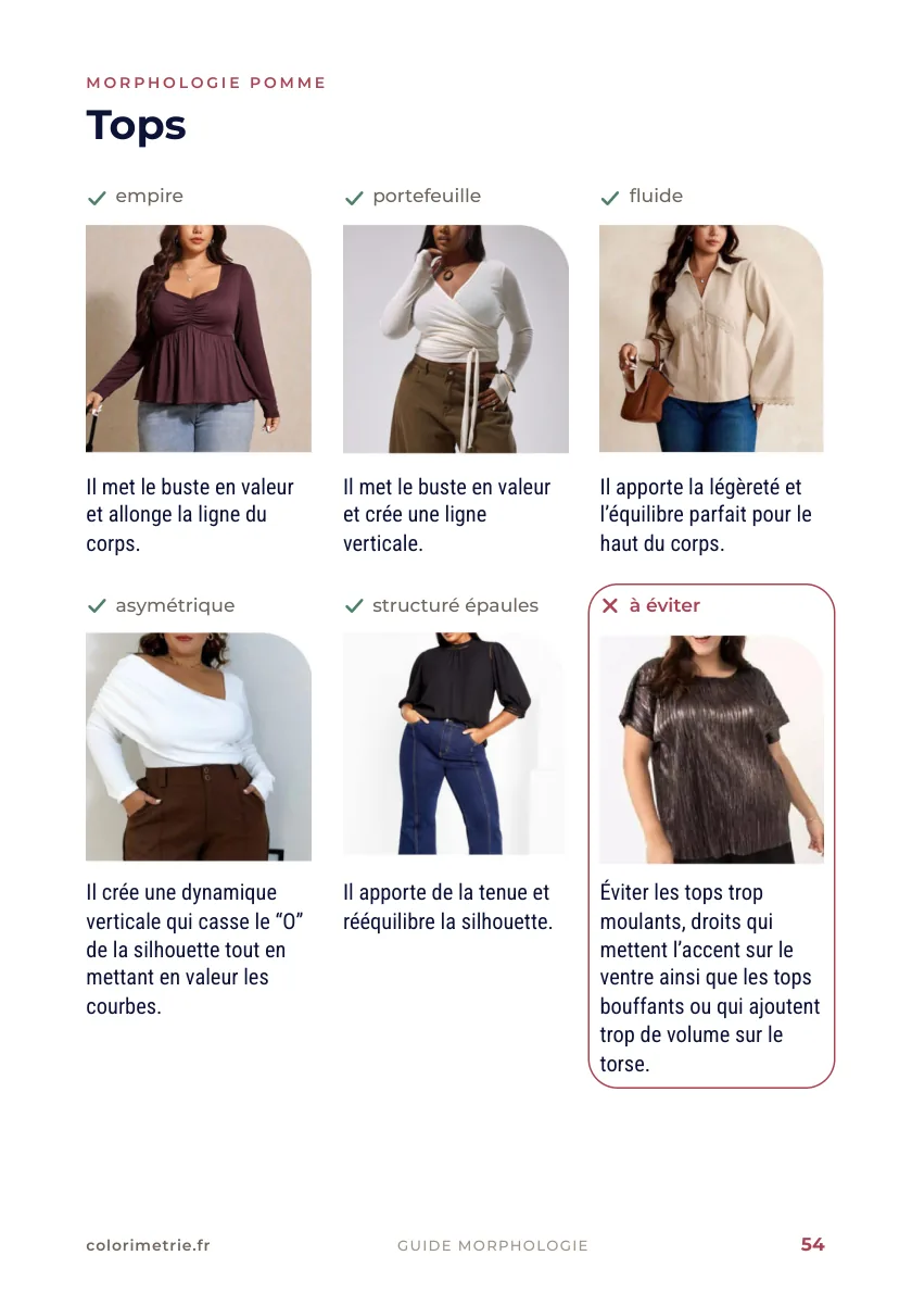 Guide morphologie, page 54 : les tops pour la morphologie pomme, cinq pièces à porter et une à éviter