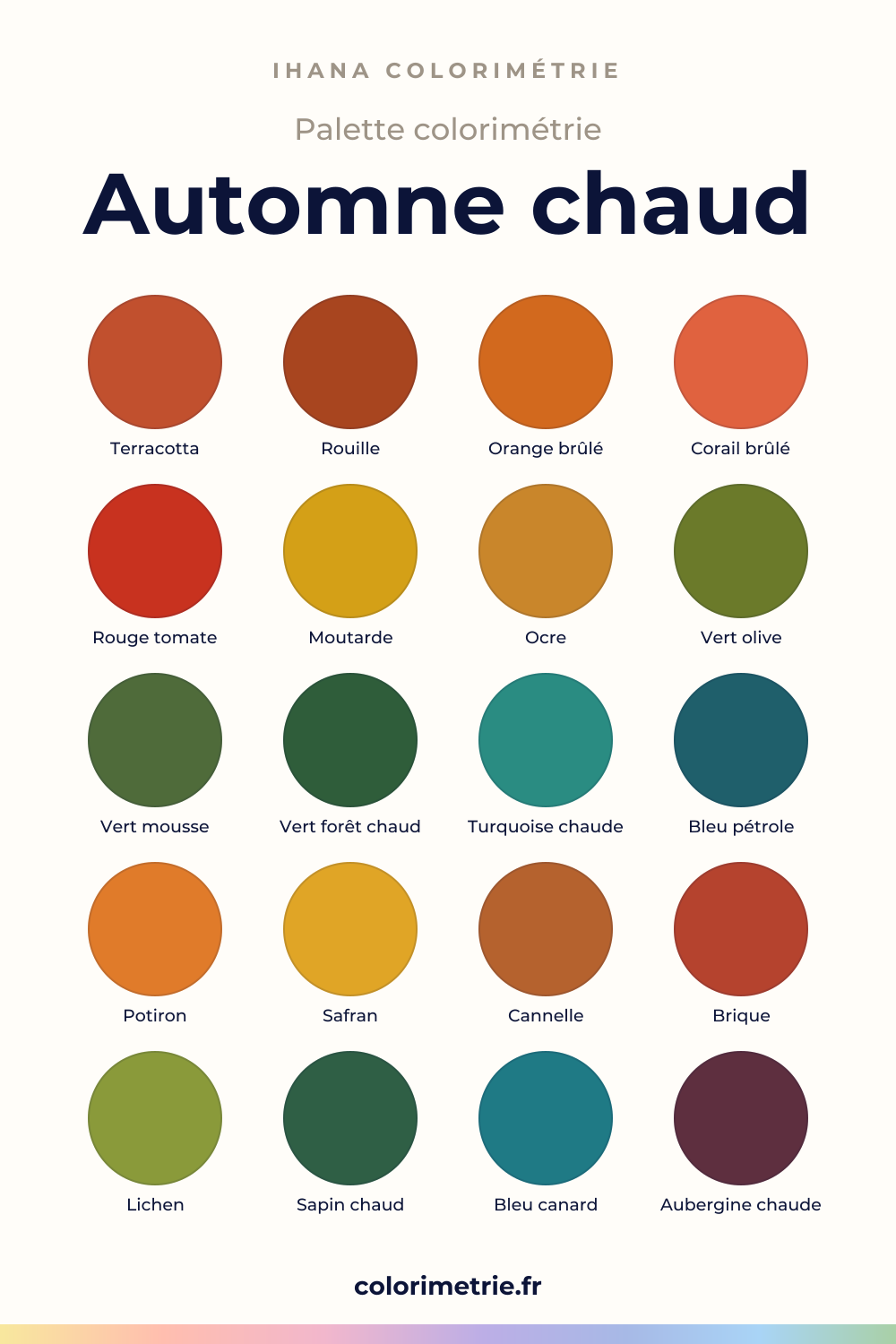 Palette colorimétrie automne chaud : nuancier des couleurs à porter
