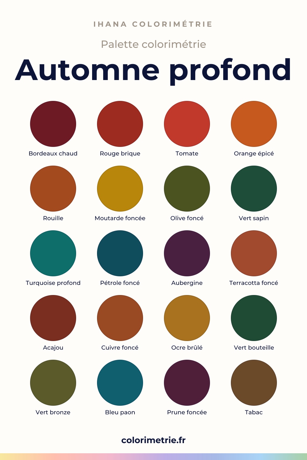 Palette colorimétrie automne profond : nuancier des couleurs à porter