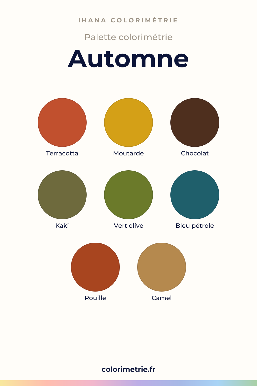 Palette colorimétrie automne : nuancier des couleurs à porter