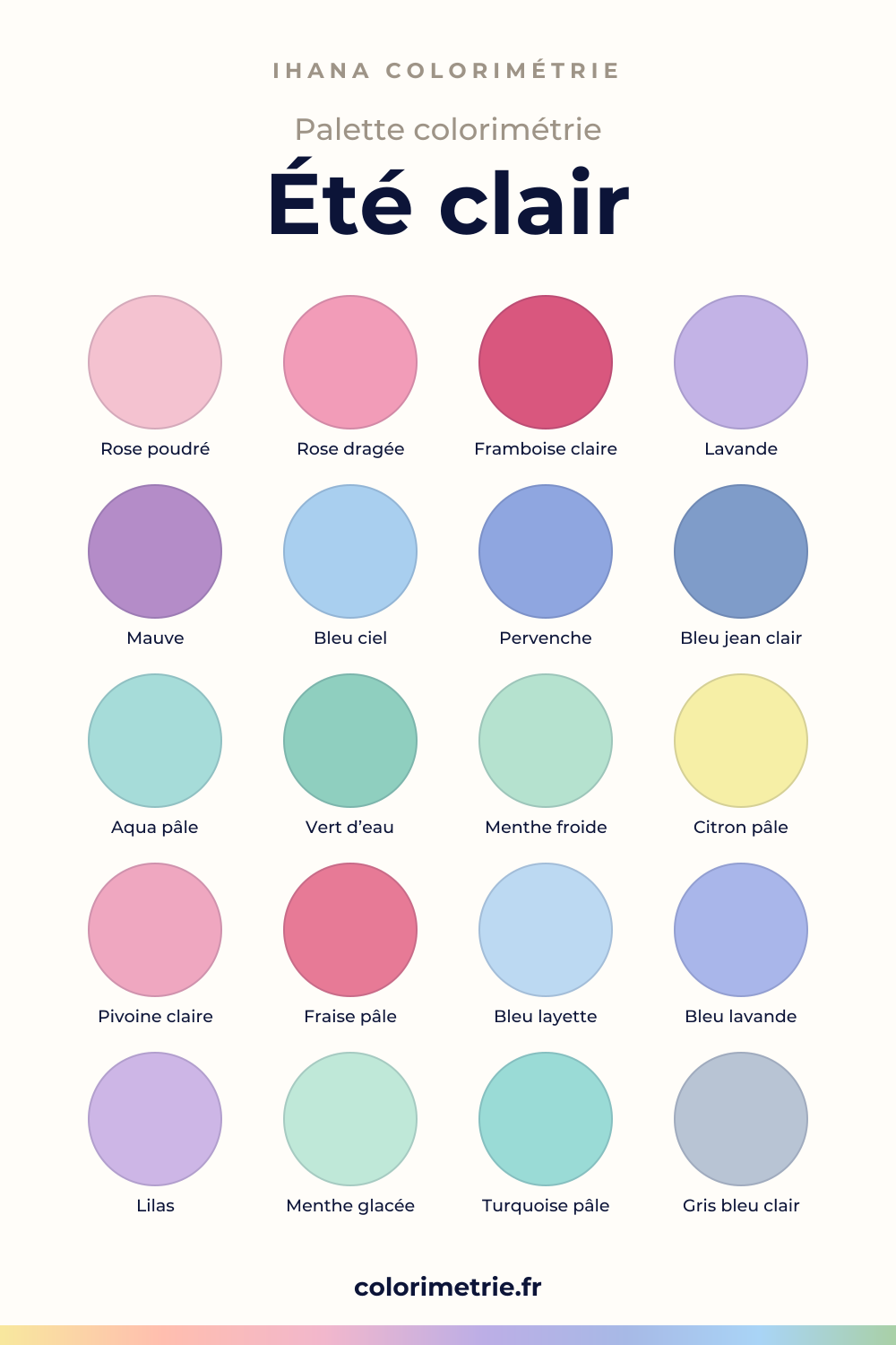 Palette colorimétrie été clair : nuancier des couleurs à porter