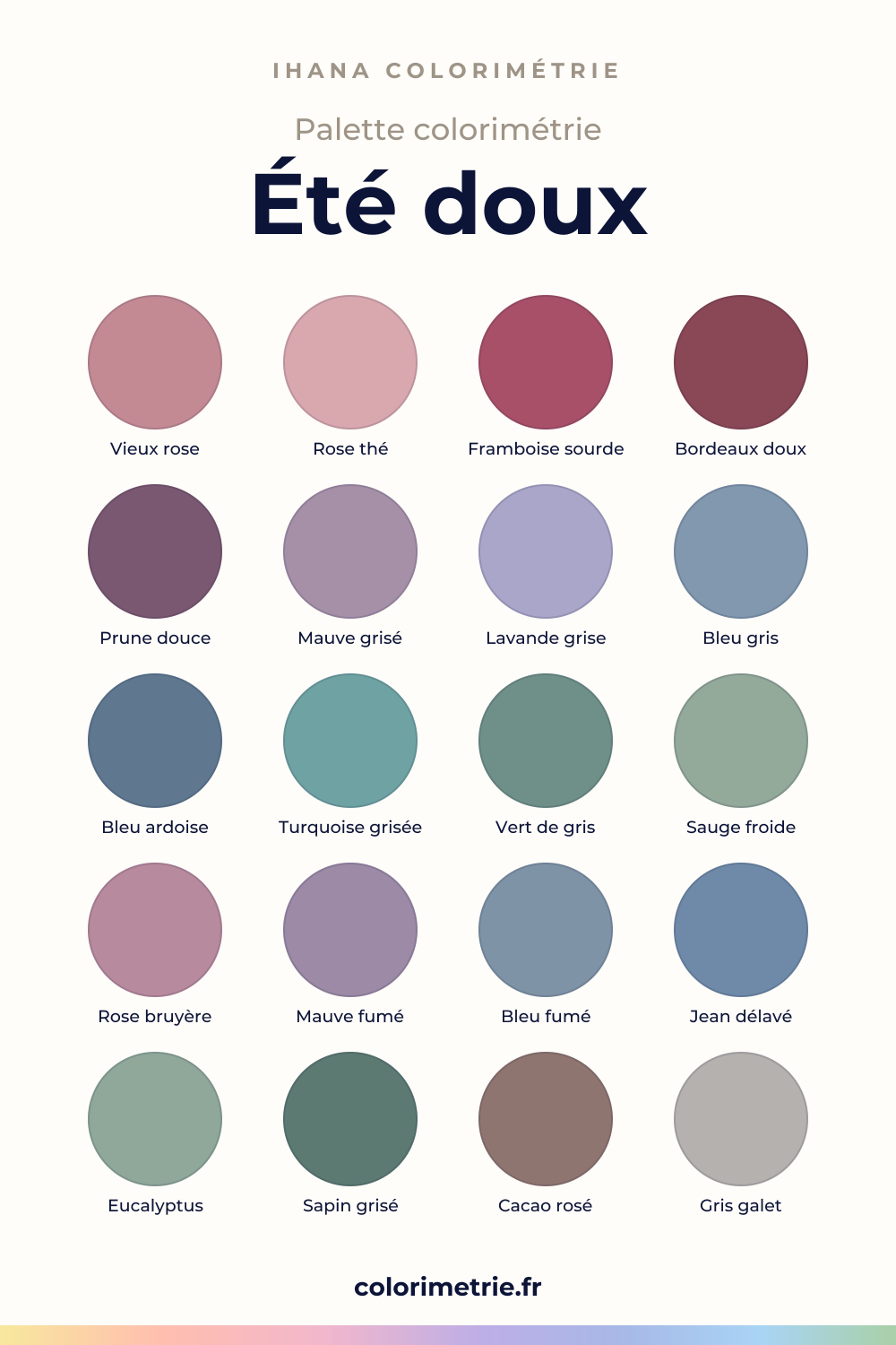 Palette colorimétrie été doux : nuancier des couleurs à porter