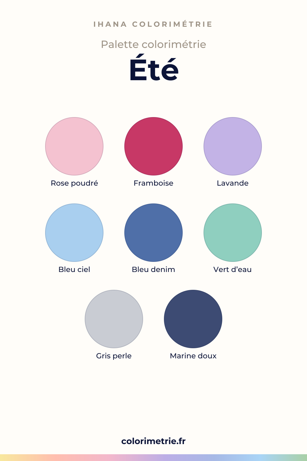 Palette colorimétrie été : nuancier des couleurs à porter