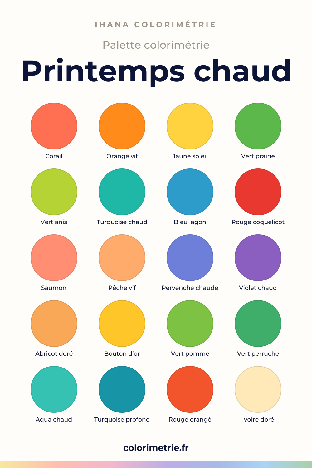 Palette colorimétrie printemps chaud : nuancier des couleurs à porter